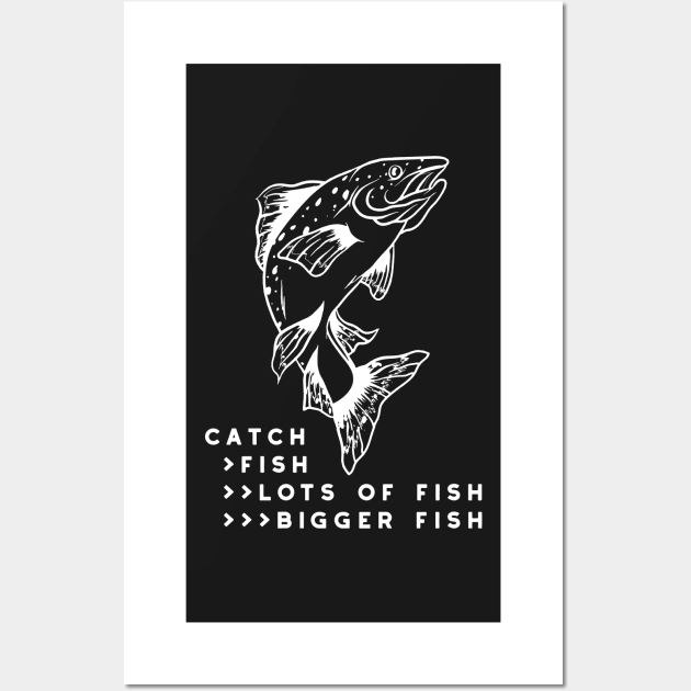 Fishing Catch Lots of fish Wall Art by whyitsme